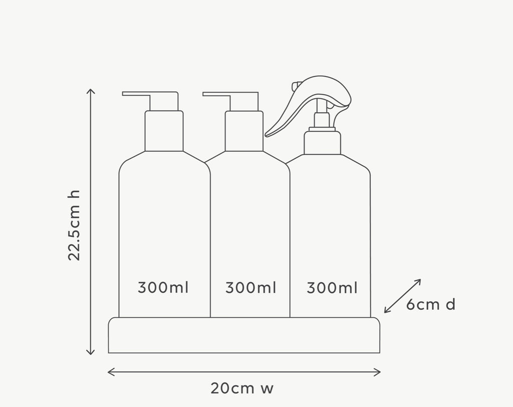 Dishwashing Liquid, Hand Wash & Bench Spray + Tray, Premium Kitchen Trio