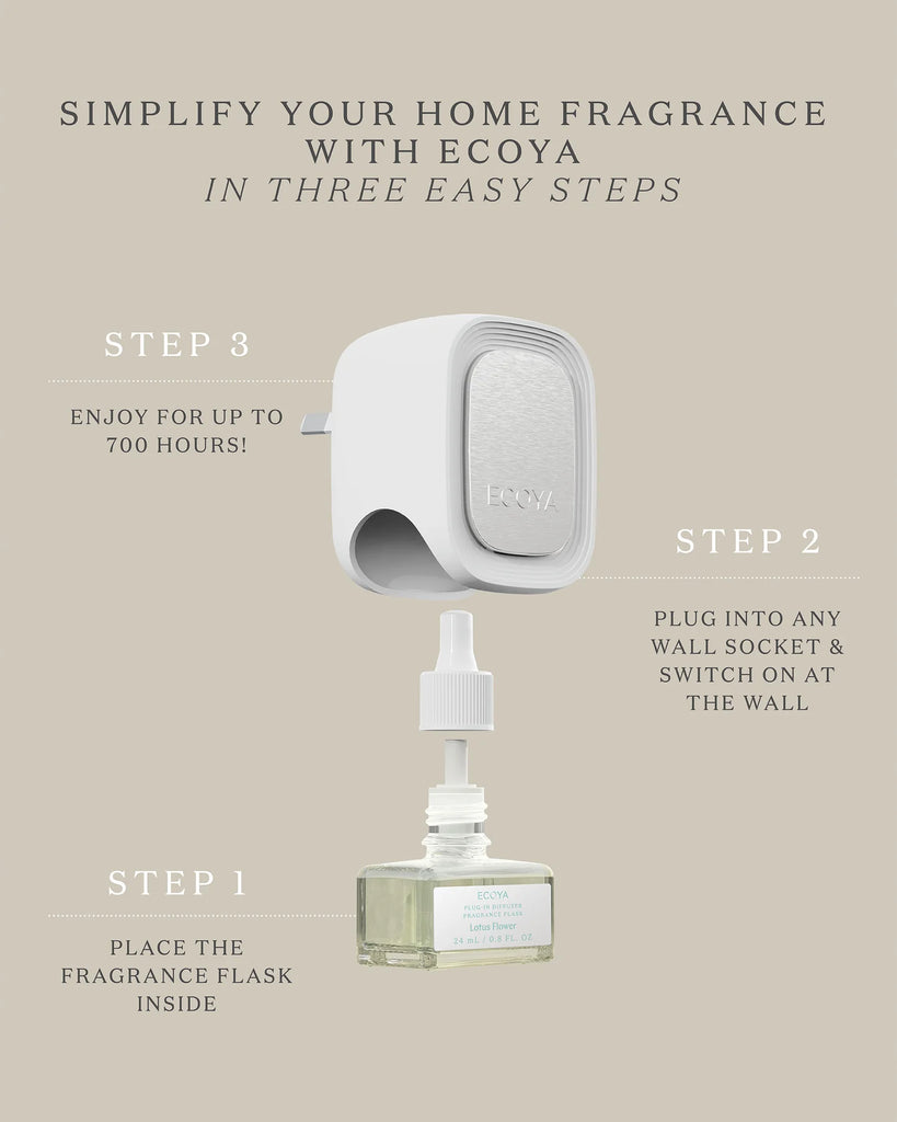 Plug-In Diffuser Fragrance Flask - French Pear