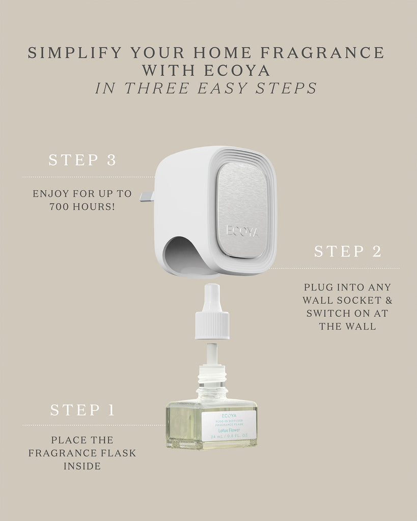 Plug-In Diffuser Fragrance Flask Mandarin Gin